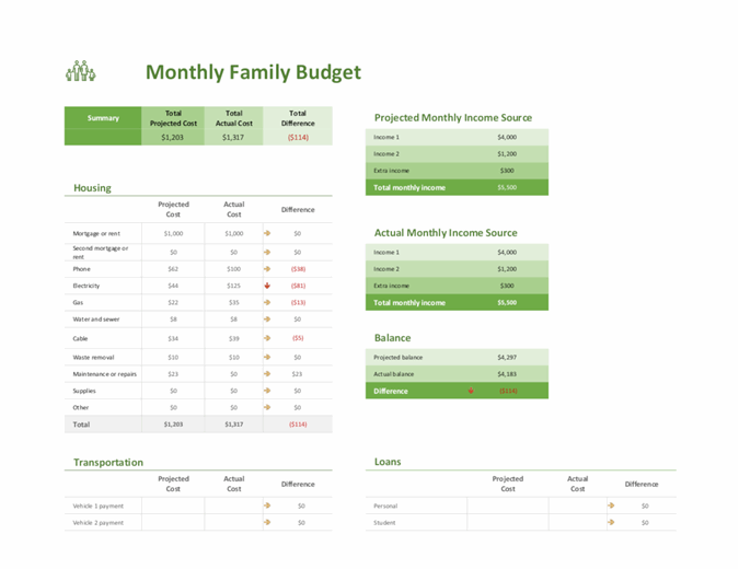 Using an Online Budget Planner to Manage Your Finances