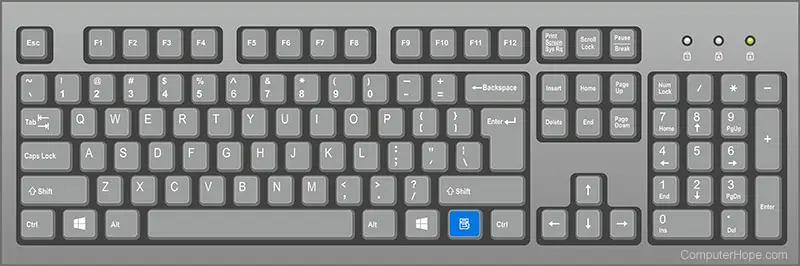 Unlock the Potential of Your Windows Keyboard