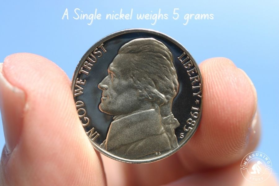 How Much Does a Nickel Weigh?