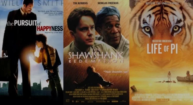 Exploring the Similarities of Life of Pi with Other Movies