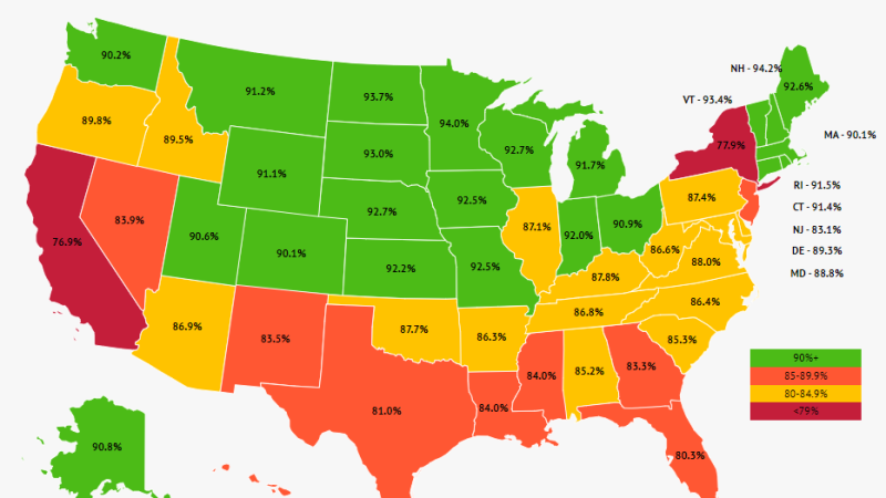 Us Literacy Rate